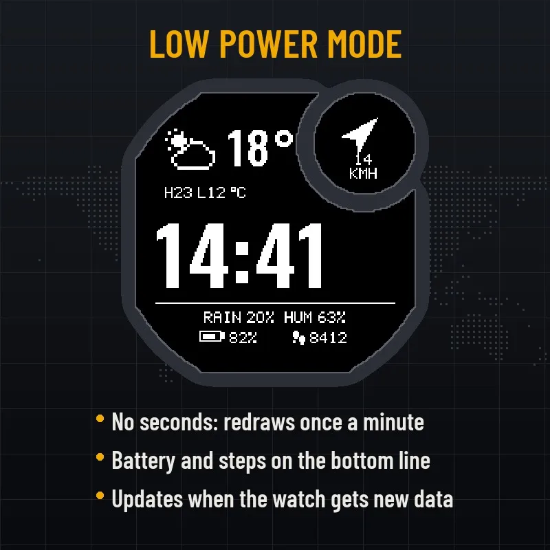Weather Glance · Schermafbeelding 2