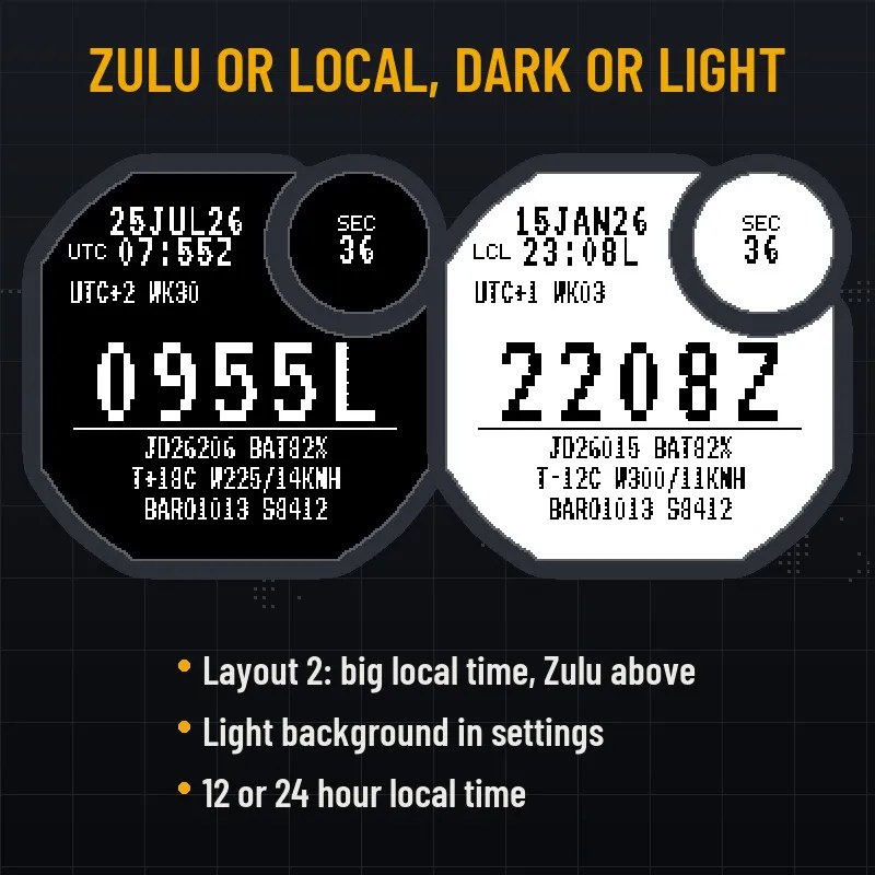 Zulu Teletype · Zrzut ekranu 3