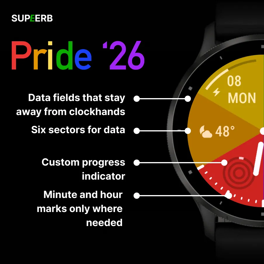 Pride '26 · Captura de tela 0