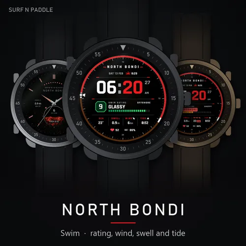 North Bondi Swim: 冲浪、潮汐、游泳评分
