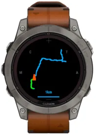 Breadcrumb Trail Navigation - Ultralight