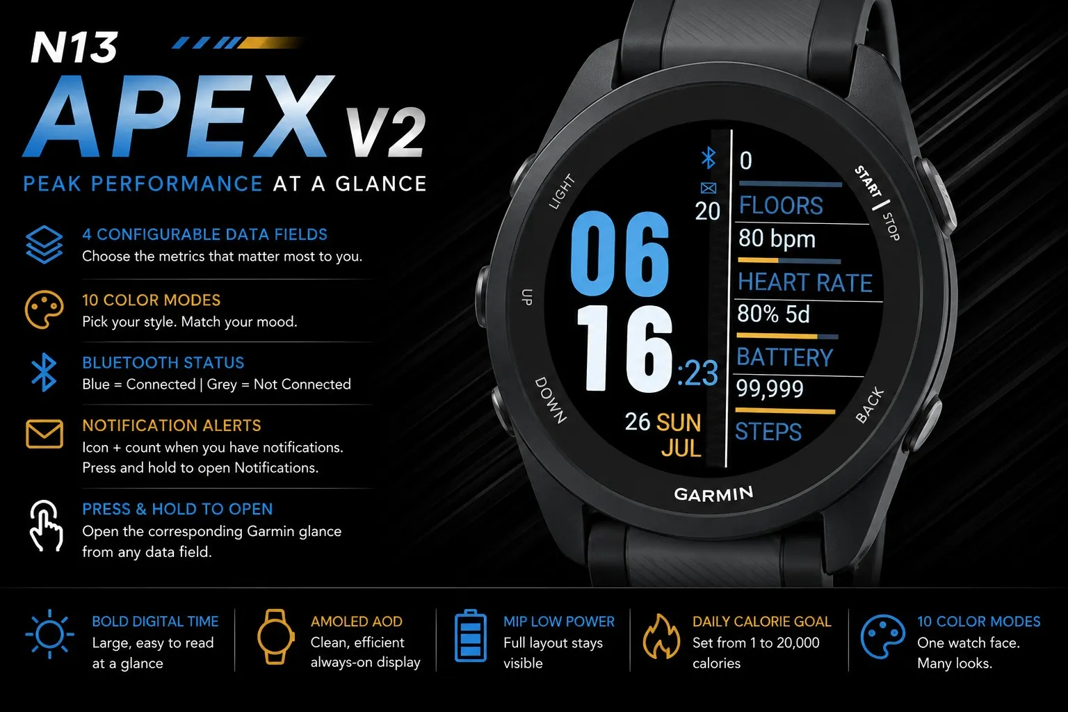 N13 Apex V2 - Peak Performance