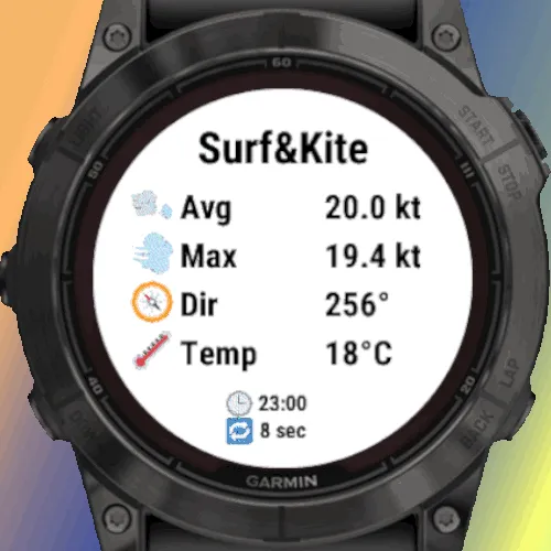 Surf & Kite Theologos Wind