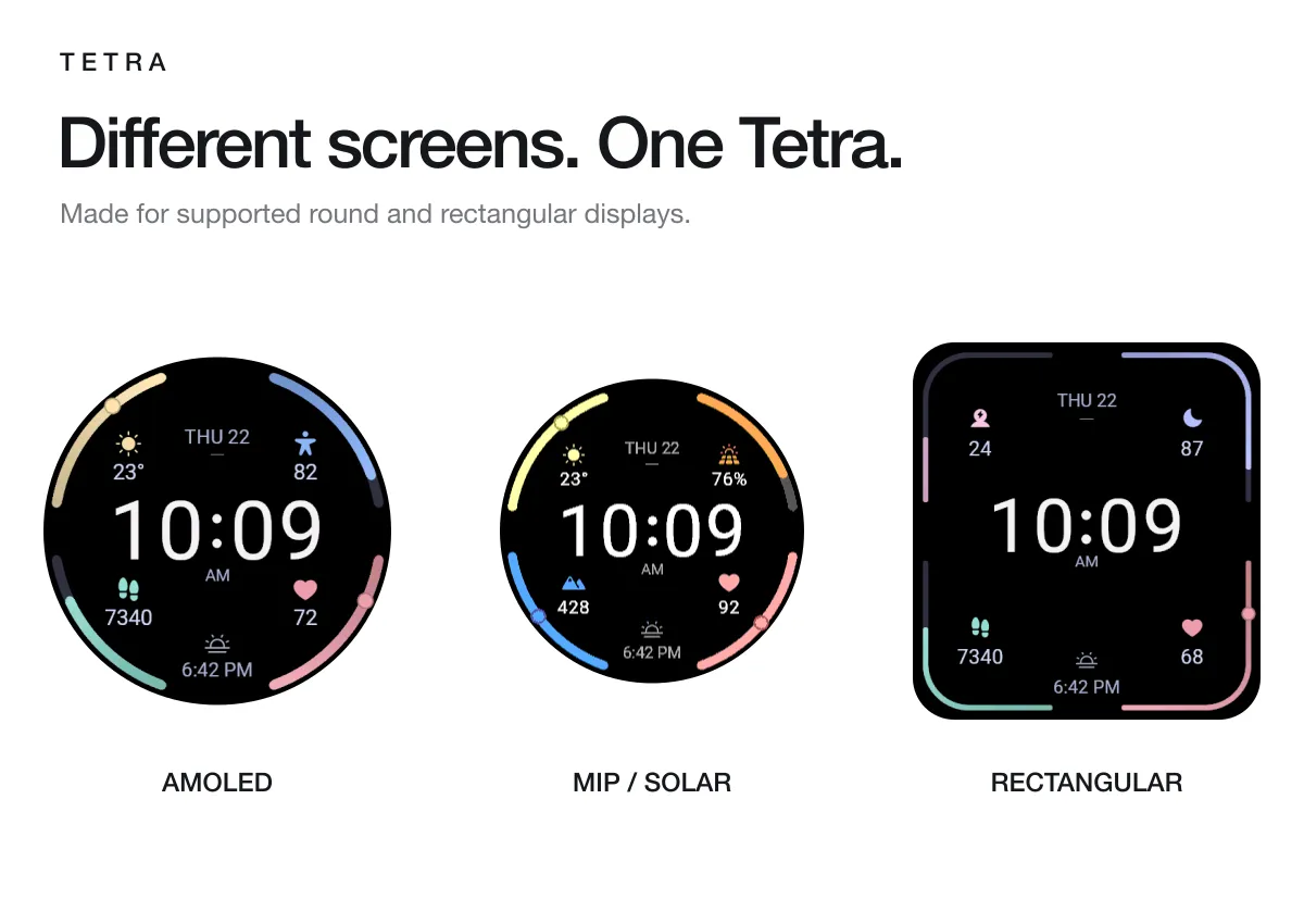 Tetra · Skærmbillede 2