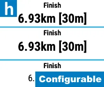 Finish Distance Predictor [hDistance]