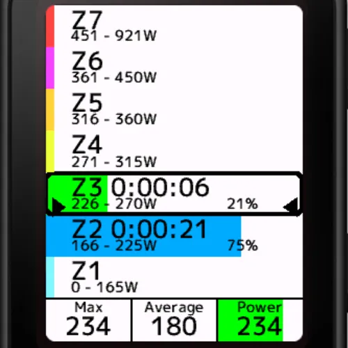 Time in Power Zones