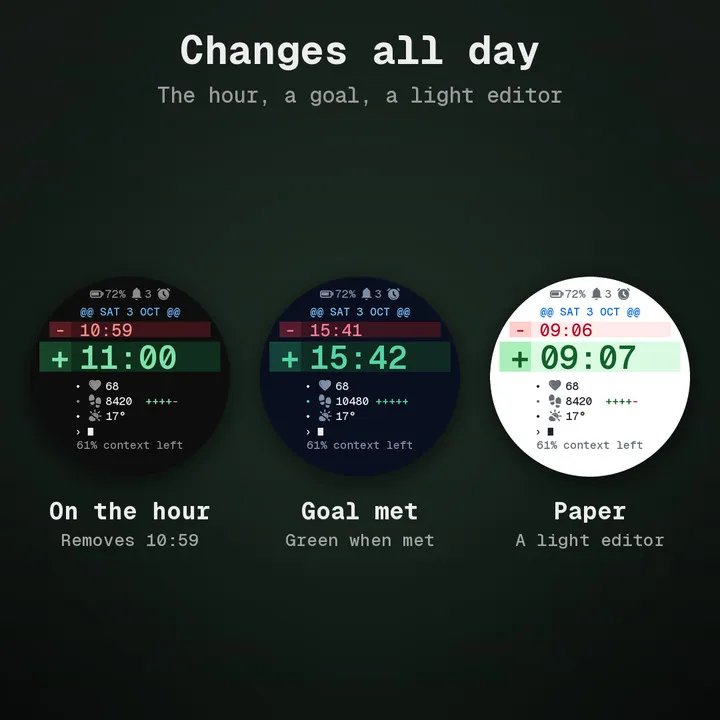 Kod – The Minute as a Diff · Kuvakaappaus 4