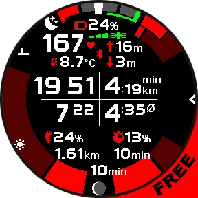 MagicDust Data Field Widget